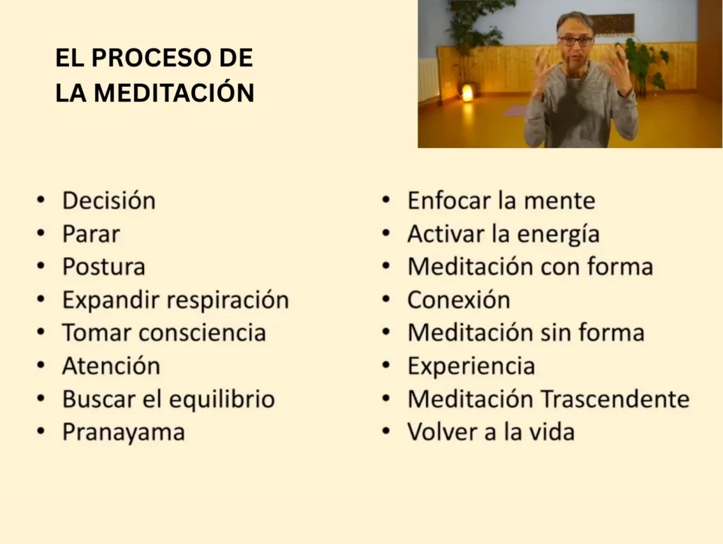 1. Introduccion a la Meditacion
